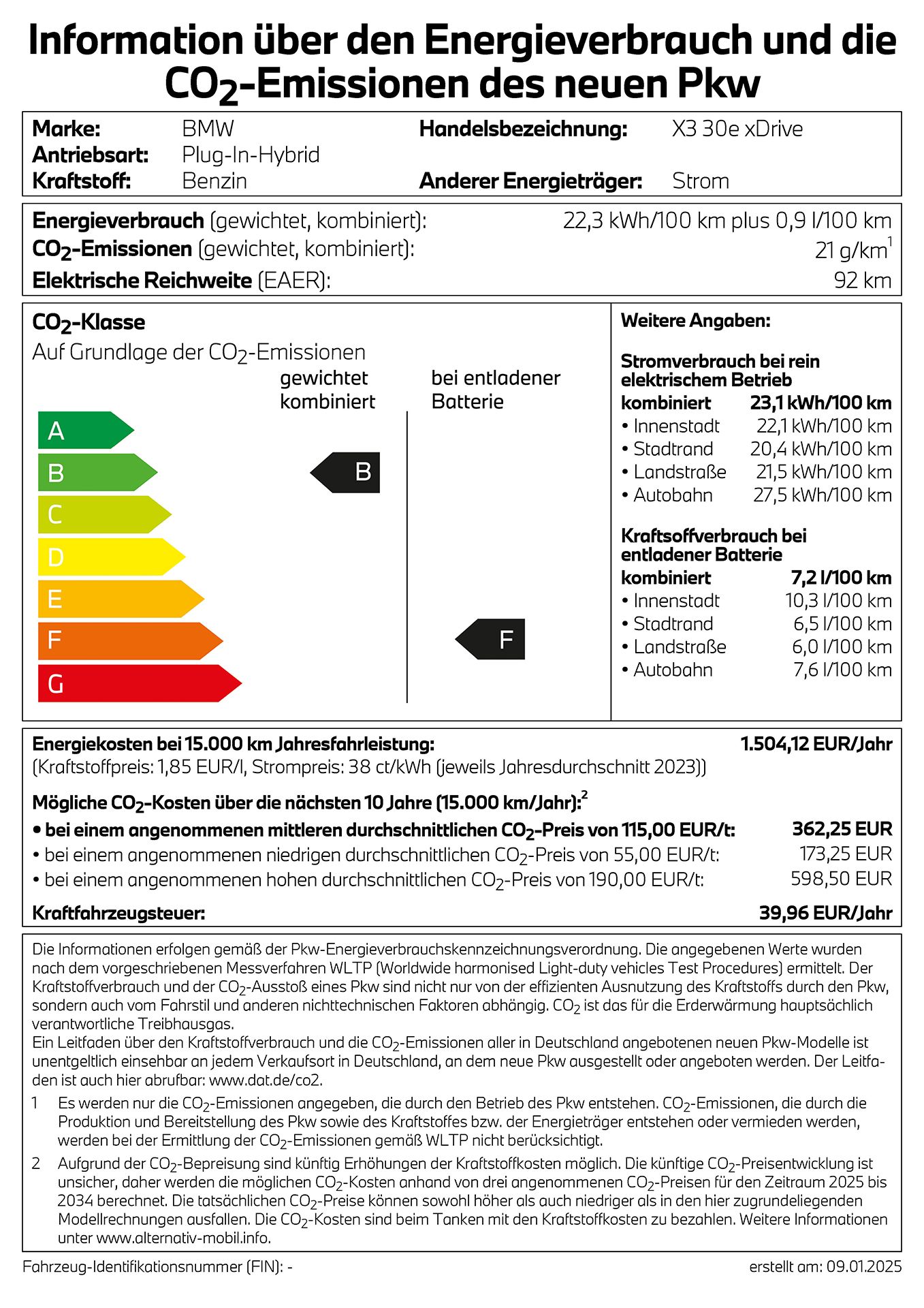 PKW-Label