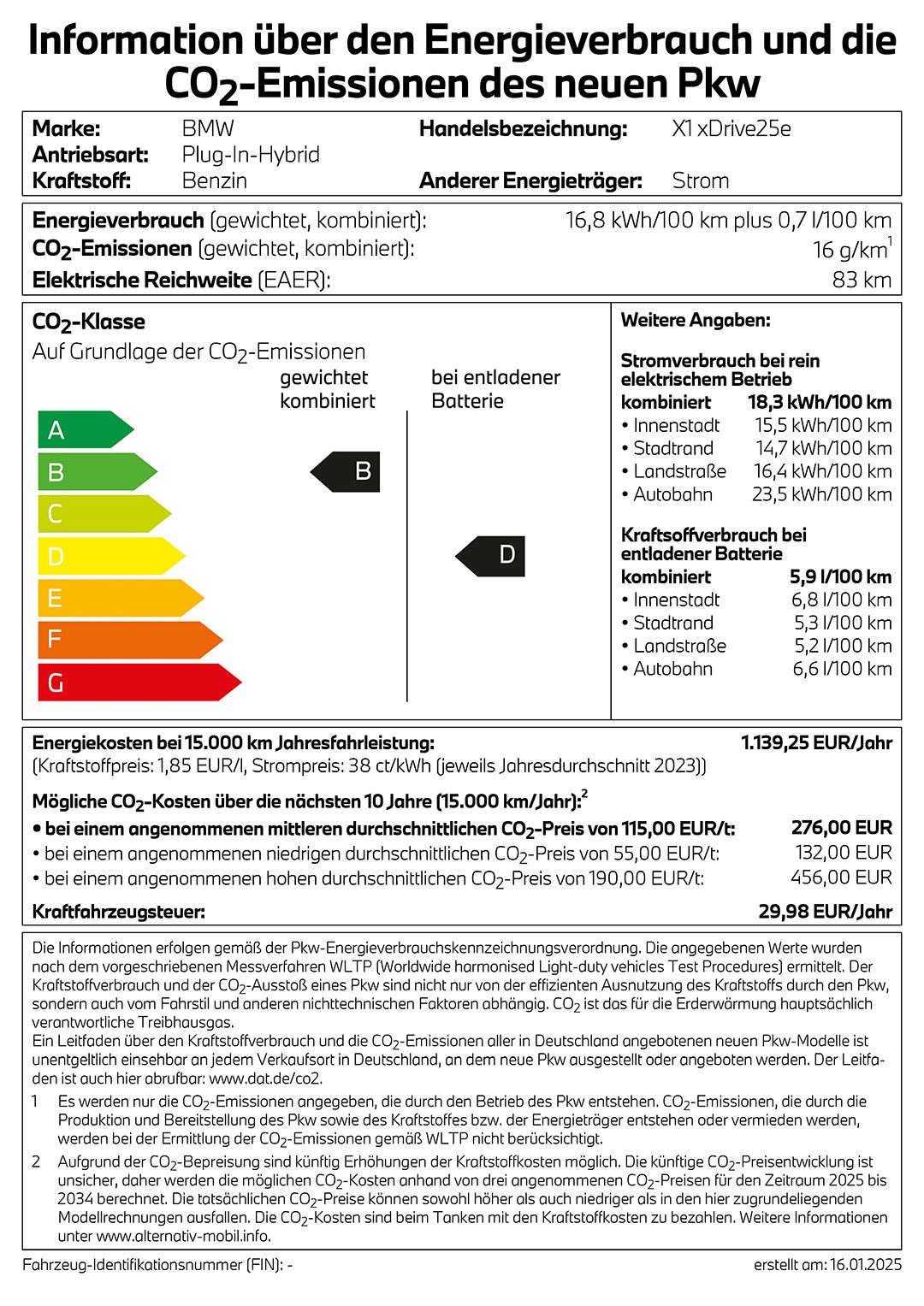 PKW-Label